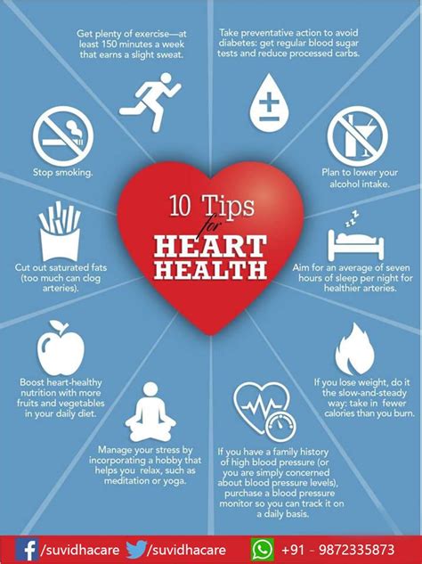 10 Cardiologist Staten Island Tips For Healthy Hearts