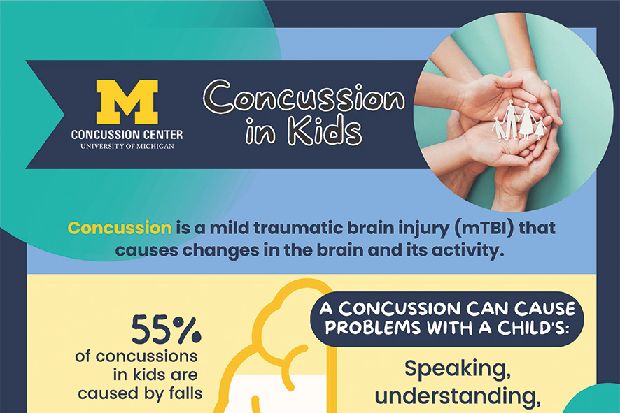 10+ Concussion Resources For Better Brain Health