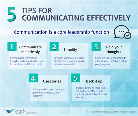 12+ Stephanie V Blank Tips For Effective Communication