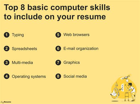 20 Key Computer Skills To List On Your Resume In 2022 With Examples Easy Resume