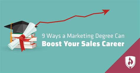 9 Ways A Marketing Degree Can Boost Your Sales Career Rasmussen University