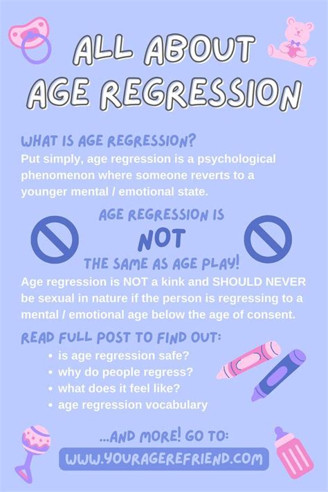 Age Regression Age Regression