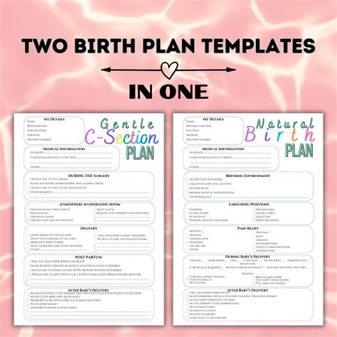 C Section Birth Plan Template C Section Birth Cesarean Birth Plan Instant Download Etsy