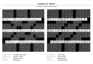 Chicago Sun Times Crossword Puzzle Printable Free Crossword Puzzles Printable