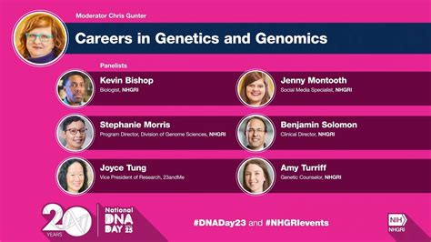 Genetics Careers: Unlock Highdemand Job Opportunities