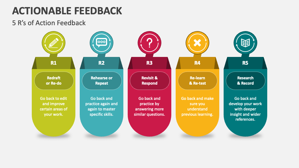 Mentee Feedback Guide: Actionable Results